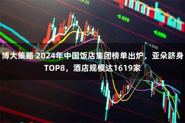 博大策略 2024年中国饭店集团榜单出炉，亚朵跻身TOP8，酒店规模达1619家